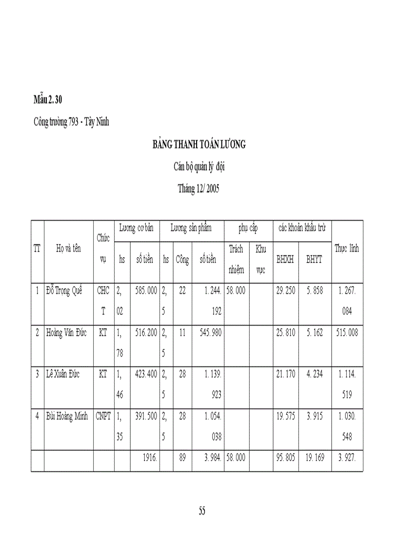 image for page Hoàn thiện công tác kế toán chi phí sản xuất và tính giá thành sản phẩm tại công ty Vật tư và Xây dựng công trình