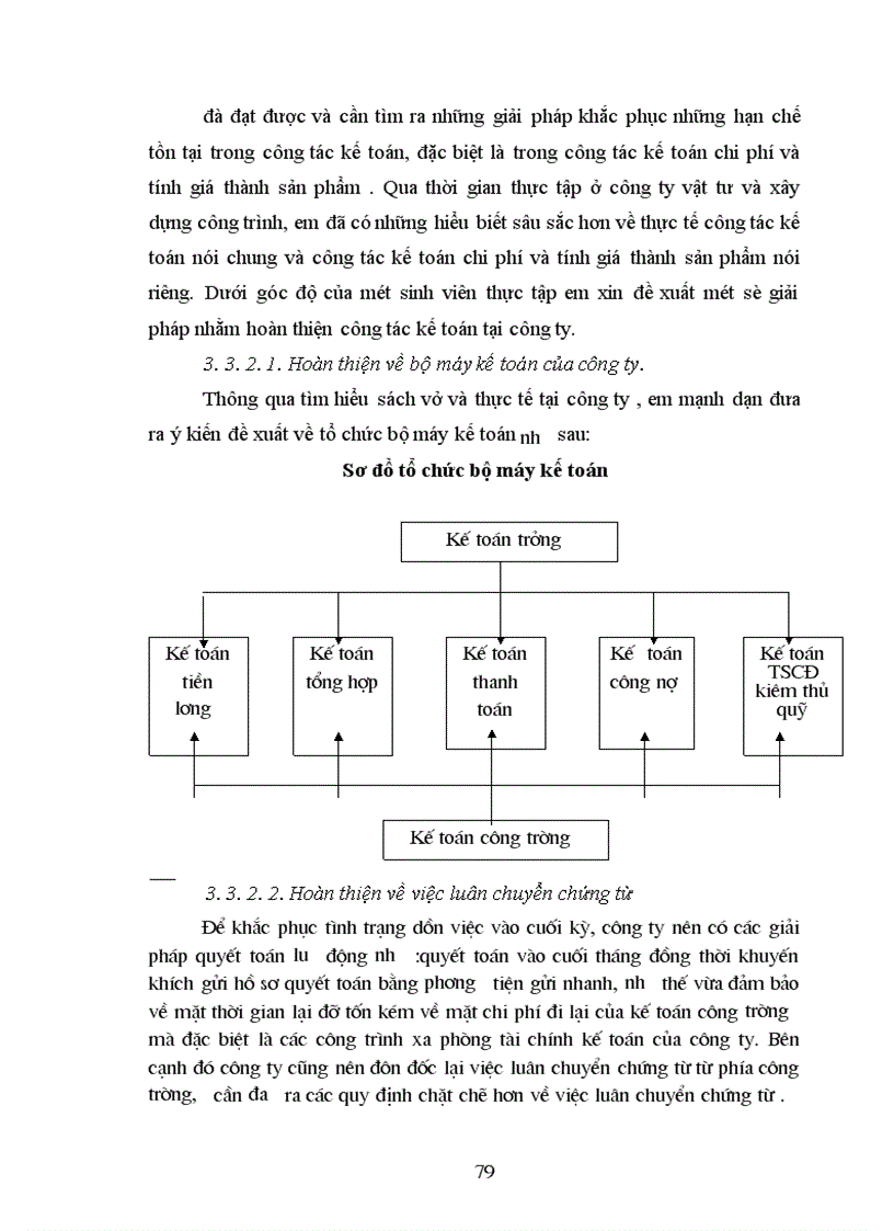 image for page Hoàn thiện công tác kế toán chi phí sản xuất và tính giá thành sản phẩm tại công ty Vật tư và Xây dựng công trình