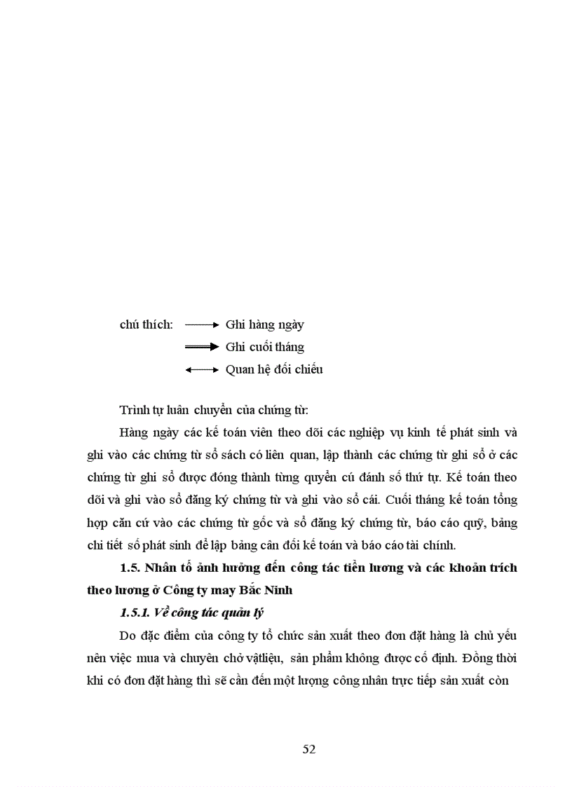 image for page Hạch toán tiền lương và bảo hiểm xã hội làm đề tài nghiên cứu