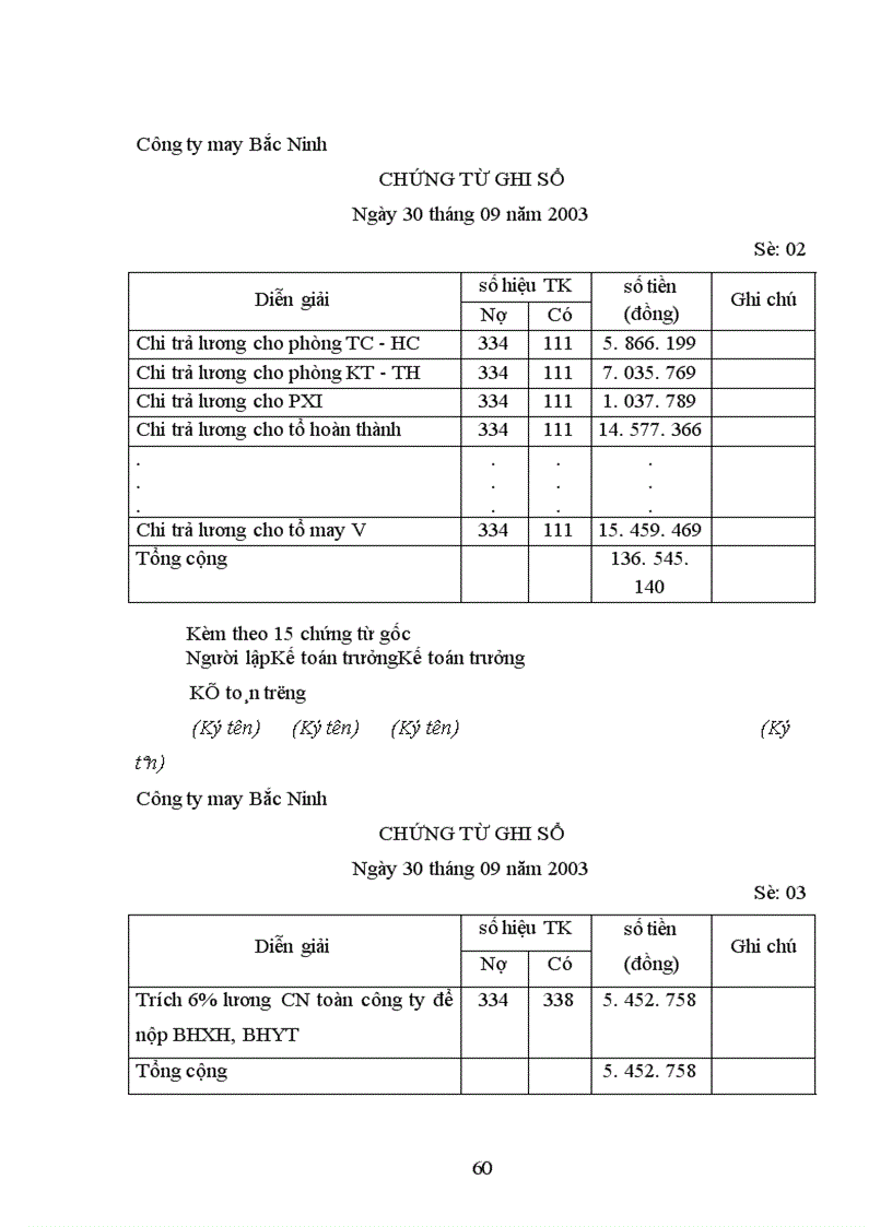 image for page Hạch toán tiền lương và bảo hiểm xã hội làm đề tài nghiên cứu