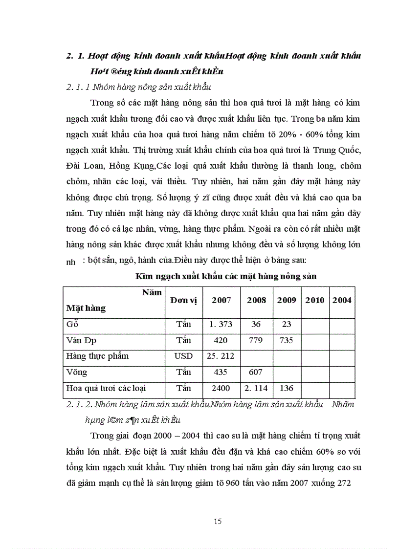 image for page Tỡm hiểu hoạt động phát triển thị trường xuất khẩu của công ty TNHH DVTMTH Tân Phú Hào