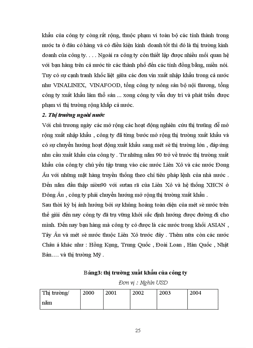 image for page Tỡm hiểu hoạt động phát triển thị trường xuất khẩu của công ty TNHH DVTMTH Tân Phú Hào