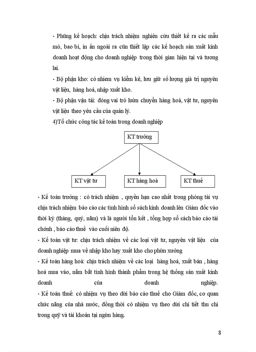image for page Cơ cấu quản lý của công ty tnhh in và thương mại nhật sơn