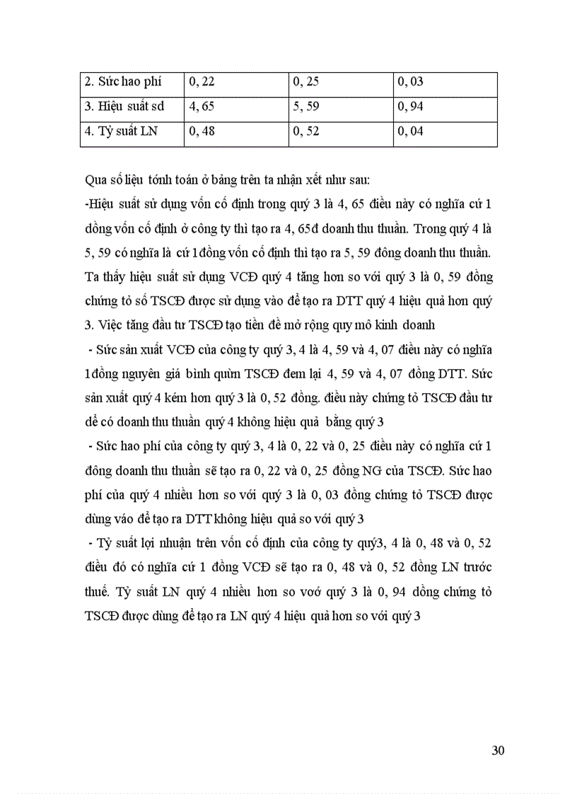 image for page Cơ cấu quản lý của công ty tnhh in và thương mại nhật sơn
