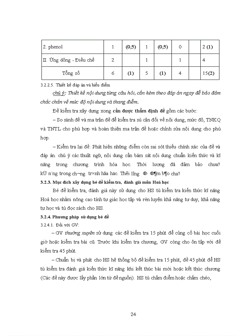 image for page Tăng cường năng lực tự kiểm tra đánh giá của HS trung học phổ thông bằng hệ thống bộ đề kiểm tra đánh giá kiến thức kĩ năng hoá học lớp 11 – Nâng cao