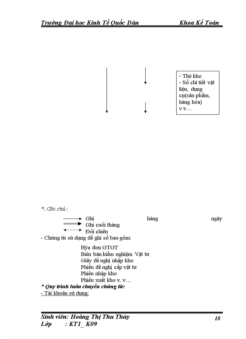 image for page Hoàn thiện kế toán chi phí sản xuất và tính giá thành sản phẩm xây lắp tại Công ty cổ phần xây dựng giao thông Bắc Giang