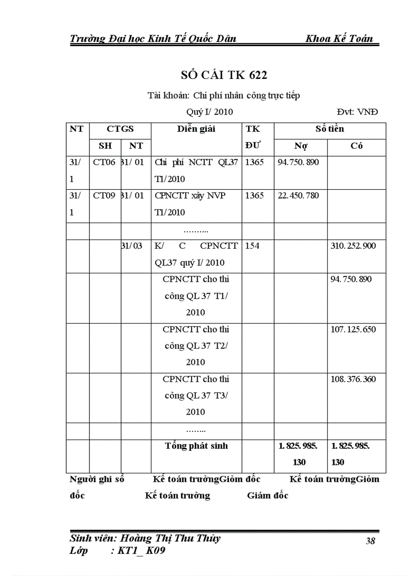 image for page Hoàn thiện kế toán chi phí sản xuất và tính giá thành sản phẩm xây lắp tại Công ty cổ phần xây dựng giao thông Bắc Giang