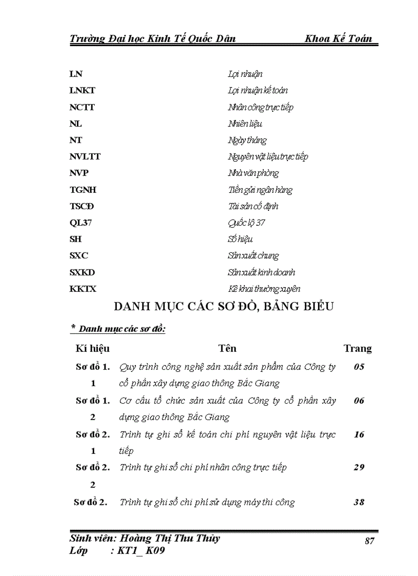 image for page Hoàn thiện kế toán chi phí sản xuất và tính giá thành sản phẩm xây lắp tại Công ty cổ phần xây dựng giao thông Bắc Giang