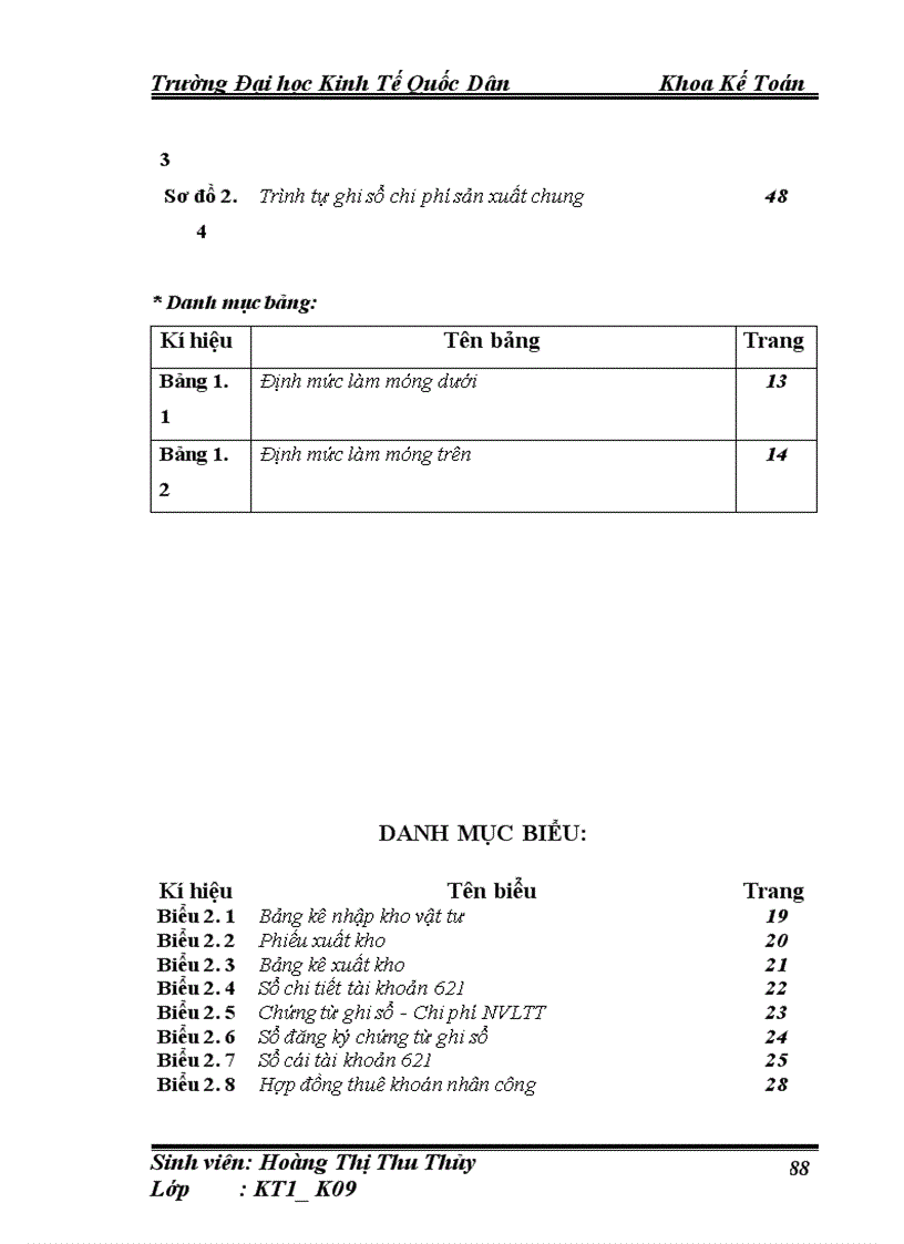 image for page Hoàn thiện kế toán chi phí sản xuất và tính giá thành sản phẩm xây lắp tại Công ty cổ phần xây dựng giao thông Bắc Giang