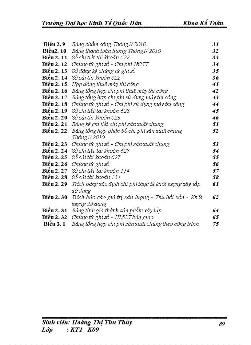 image for page Hoàn thiện kế toán chi phí sản xuất và tính giá thành sản phẩm xây lắp tại Công ty cổ phần xây dựng giao thông Bắc Giang