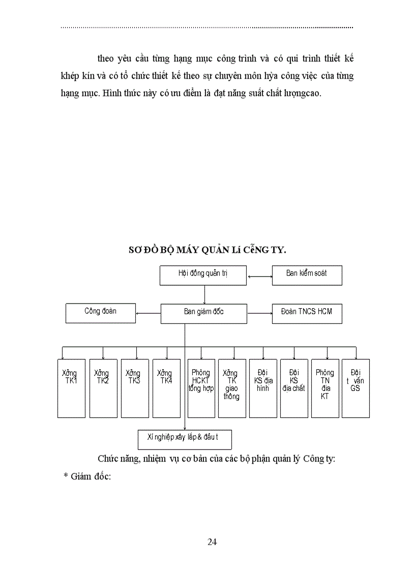image for page Quản lý và sử dụng TSCĐ ở Công ty cổ phần tư vấn và đầu tư xây dựng Thái Nguyên