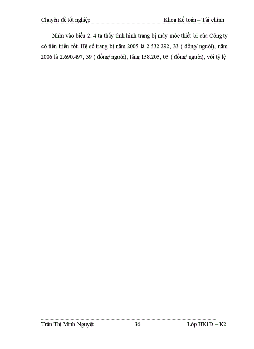 image for page Quản lý và sử dụng TSCĐ ở Công ty cổ phần tư vấn và đầu tư xây dựng Thái Nguyên