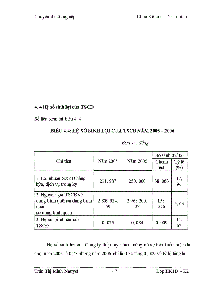 image for page Quản lý và sử dụng TSCĐ ở Công ty cổ phần tư vấn và đầu tư xây dựng Thái Nguyên