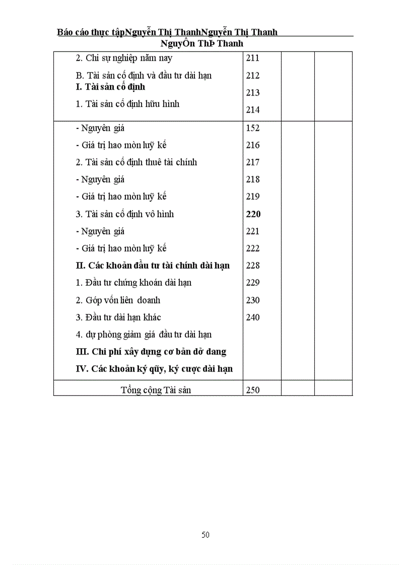 image for page Báo cáo kết quả kinh doanh năm 2001 tại Trung tâm bồi dưỡng và dịch vụ kinh tế –kỹ thuật