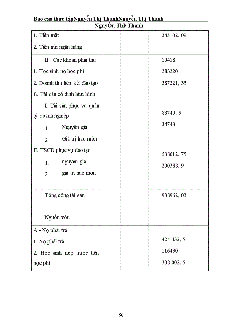 image for page Báo cáo kết quả kinh doanh năm 2001 tại Trung tâm bồi dưỡng và dịch vụ kinh tế –kỹ thuật