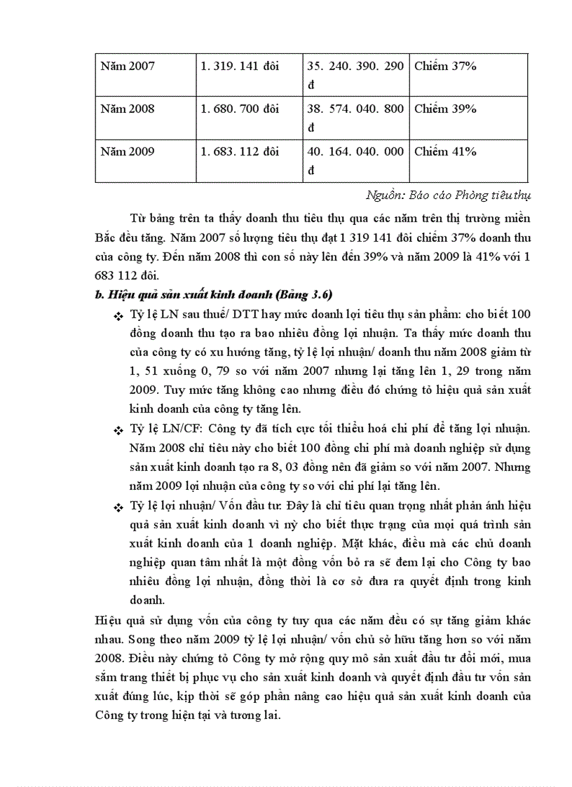 image for page Giải pháp khai thác và sử dụng thông tin thị trường với đẩy mạnh xuất khẩu sản phẩm giầy da của công ty cổ phần đầu tư xuất nhập khẩu Da giầy Hà Nội sang thị trường Nhật Bản