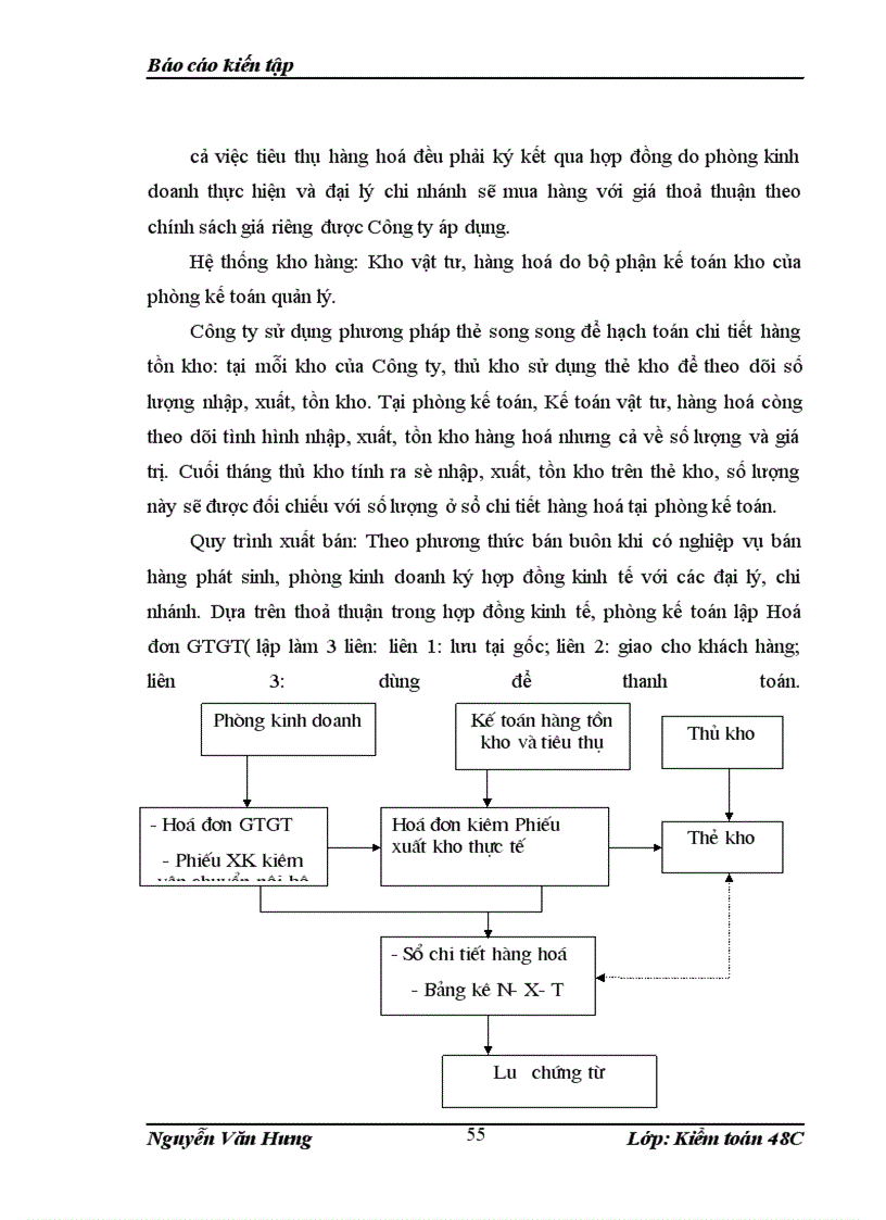 image for page Báo cáo kiến tập kế toán tại công ty cổ phần VIET FUCO