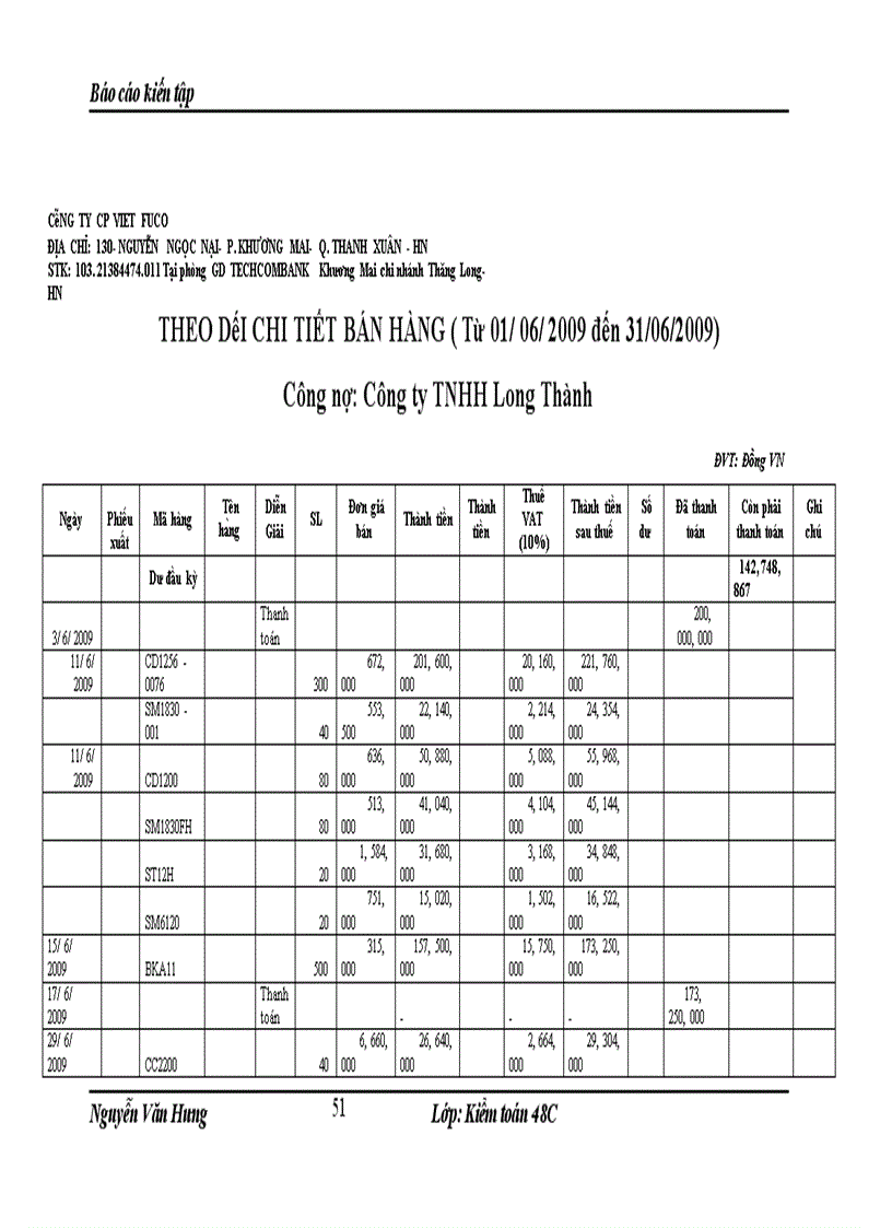 image for page Báo cáo kiến tập kế toán tại công ty cổ phần VIET FUCO