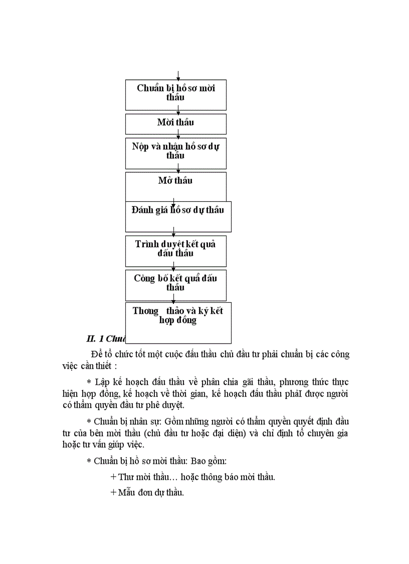 image for page Một số biện pháp tăng cường công tác Đấu thầu xây lắp ở Công ty xây dựng số 6 Thăng Long