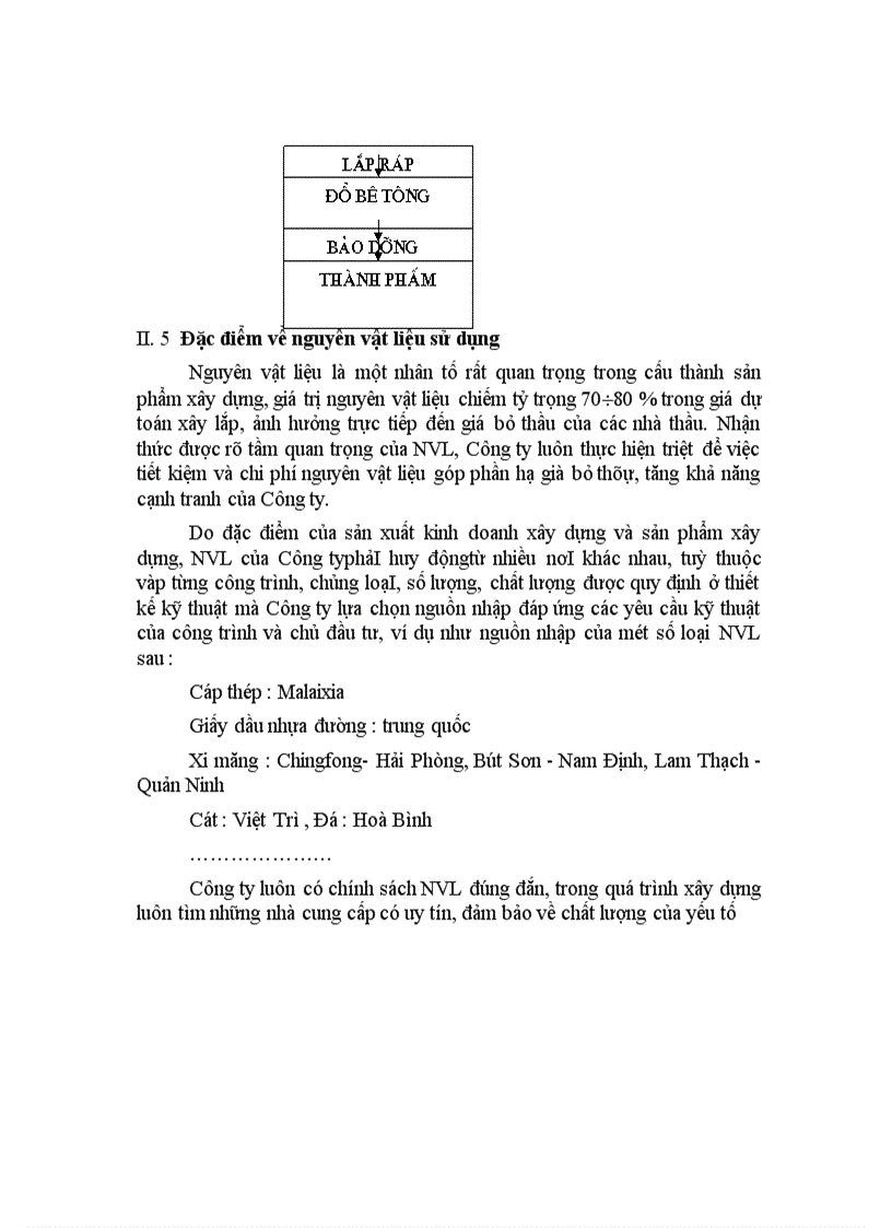 image for page Một số biện pháp tăng cường công tác Đấu thầu xây lắp ở Công ty xây dựng số 6 Thăng Long