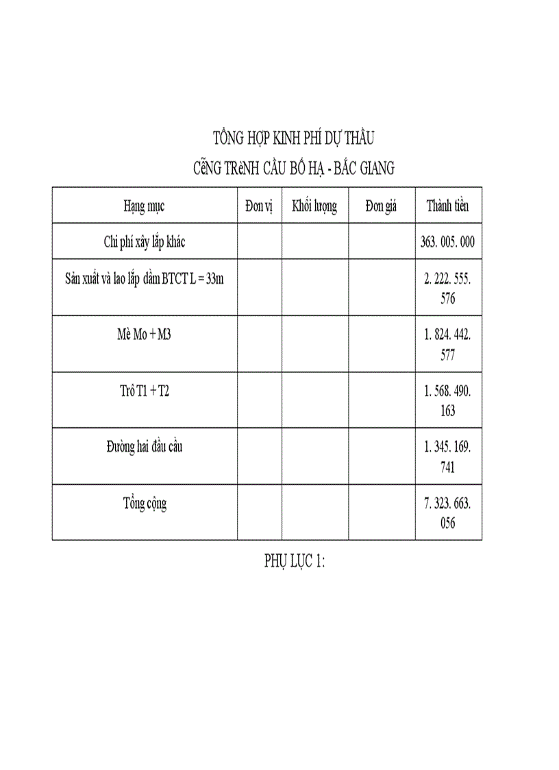 image for page Một số biện pháp tăng cường công tác Đấu thầu xây lắp ở Công ty xây dựng số 6 Thăng Long