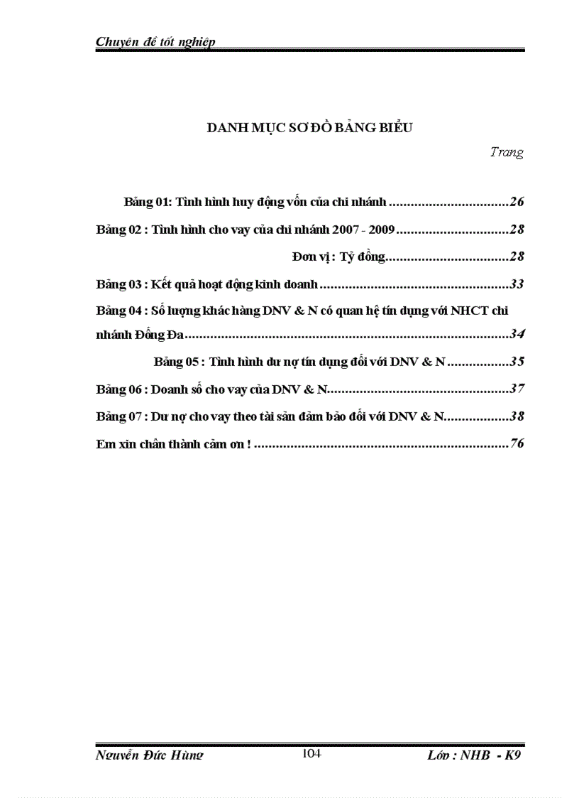 image for page Giải pháp tín dụng ngân hàng nhằm phát triển DNV&N tại chi nhánh NHCT chi nhánh Đống Đa
