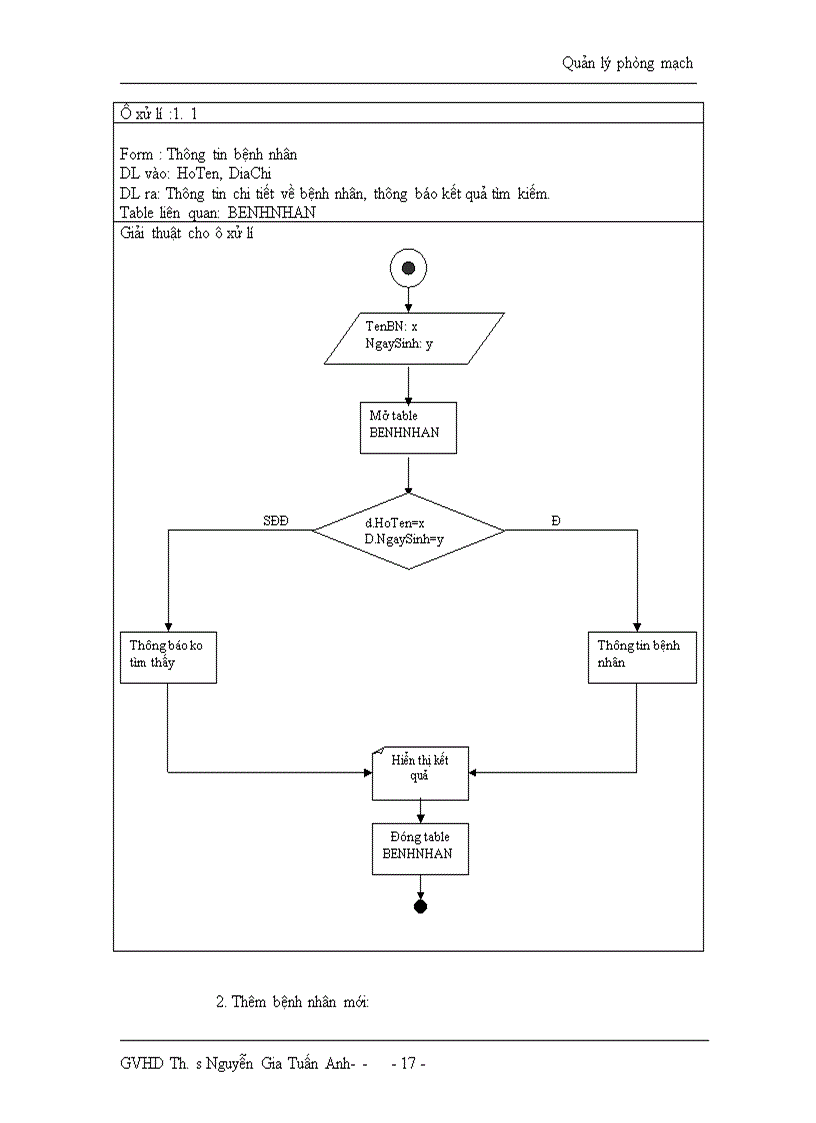 image for page Phân tích và thiết kế hệ thống quản lý phòng mạch tư
