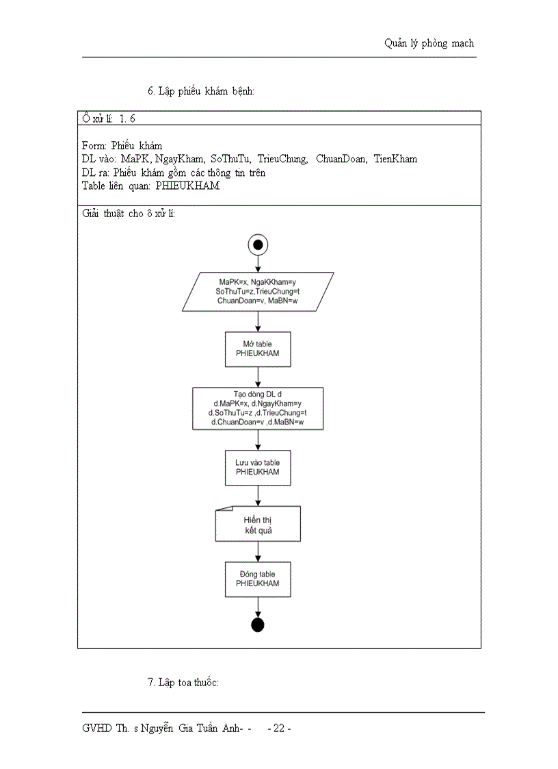 image for page Phân tích và thiết kế hệ thống quản lý phòng mạch tư