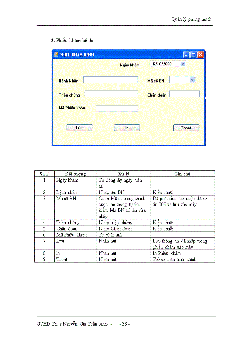 image for page Phân tích và thiết kế hệ thống quản lý phòng mạch tư