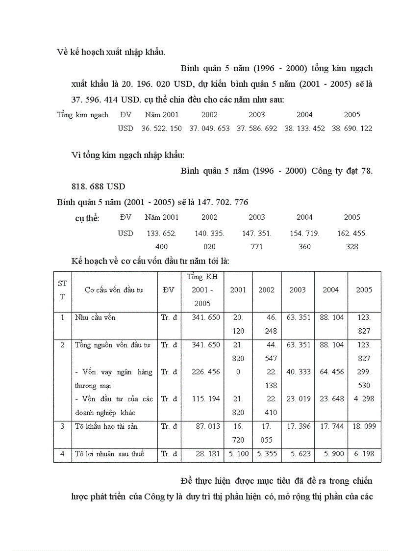 image for page Một số nhân tố tạo điều kiện thuận lợi áp dụng thành công hệ thống quản lý chất lượng theo tiêu chuẩnQuốc tế ISO9001-2000 ở công ty Xăng Dầu Hàng Không