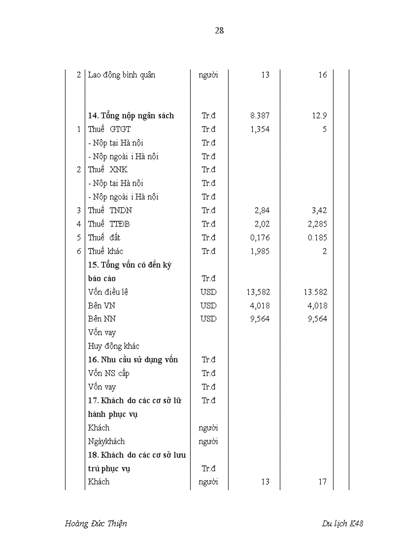 image for page Hoàn thiện hoạt động đón tiếp và phục vụ buồng tại khách sạn Jasper