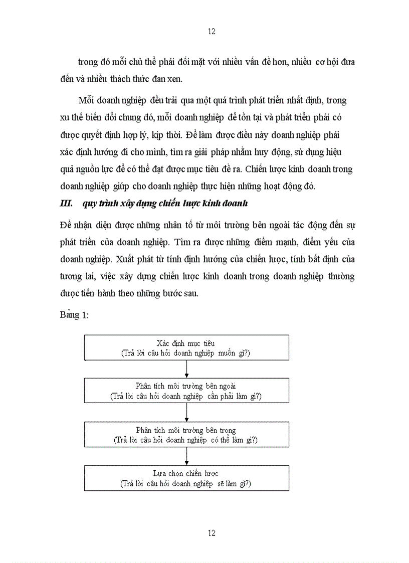 image for page Đề xuất chiến lược kinh doanh của Công ty cổ phần Phát Triển Sản Phẩm Việt