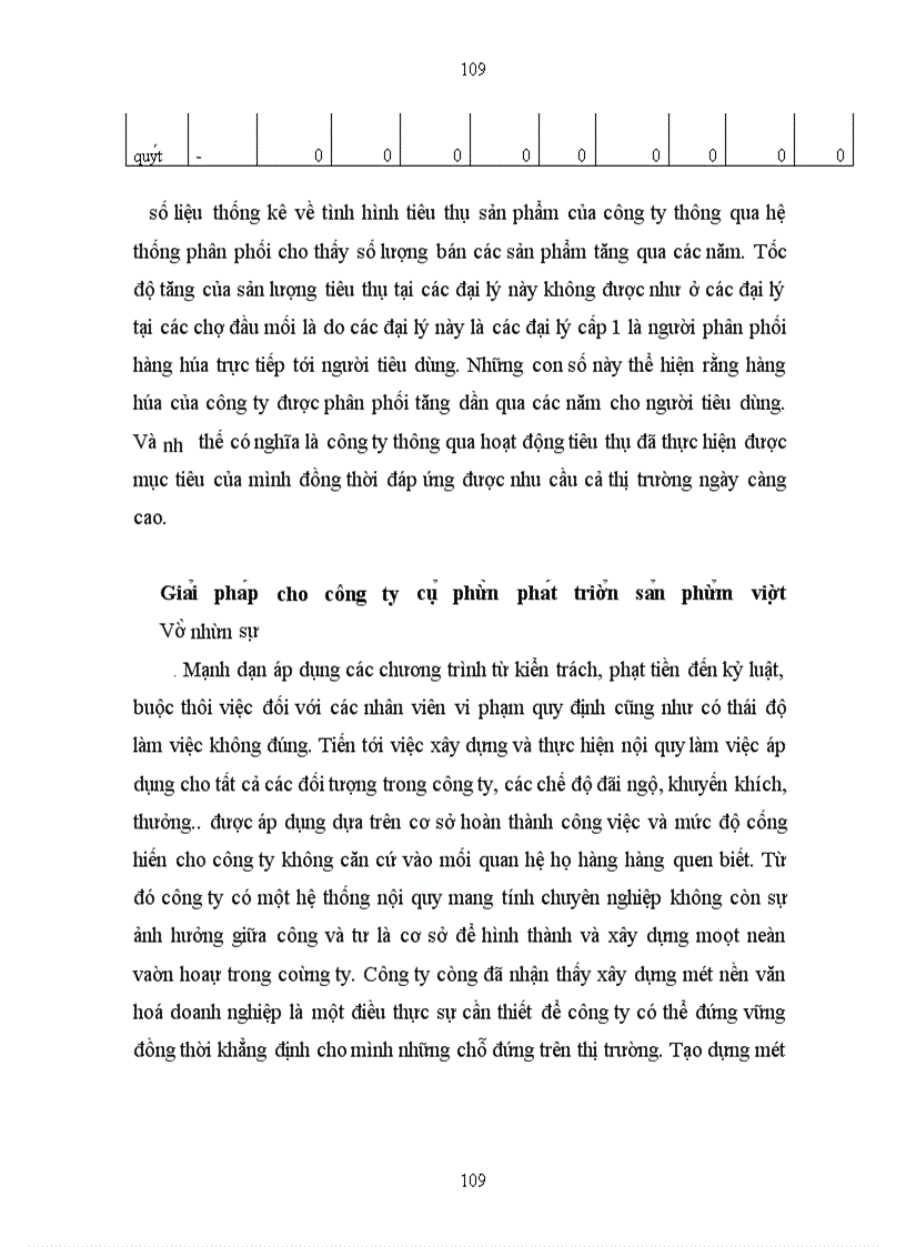 image for page Đề xuất chiến lược kinh doanh của Công ty cổ phần Phát Triển Sản Phẩm Việt