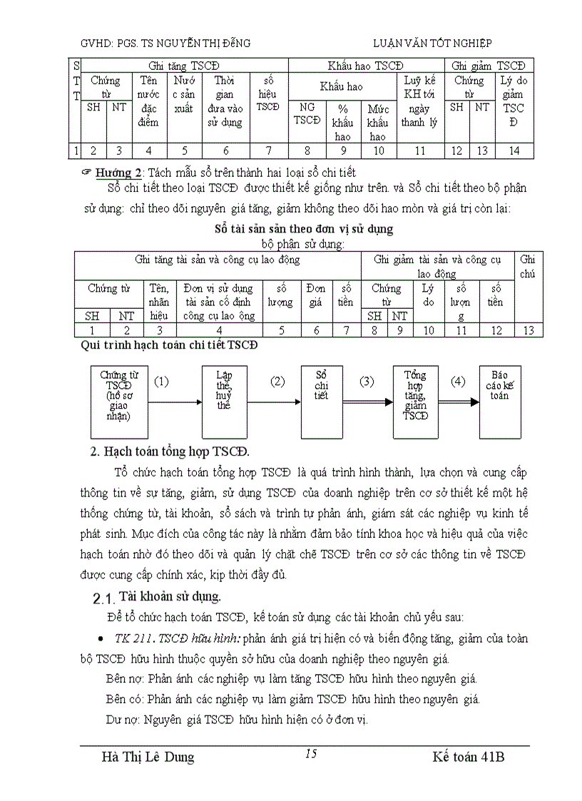 image for page Hoàn thiện công tác hạch toán kế toán TSCĐ với việc nâng cao hiệu quả quản lí và sử dụng TSCĐ tại Công ty Kết cấu thép Cơ khí Xây dựng