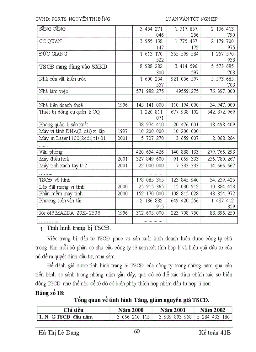 image for page Hoàn thiện công tác hạch toán kế toán TSCĐ với việc nâng cao hiệu quả quản lí và sử dụng TSCĐ tại Công ty Kết cấu thép Cơ khí Xây dựng