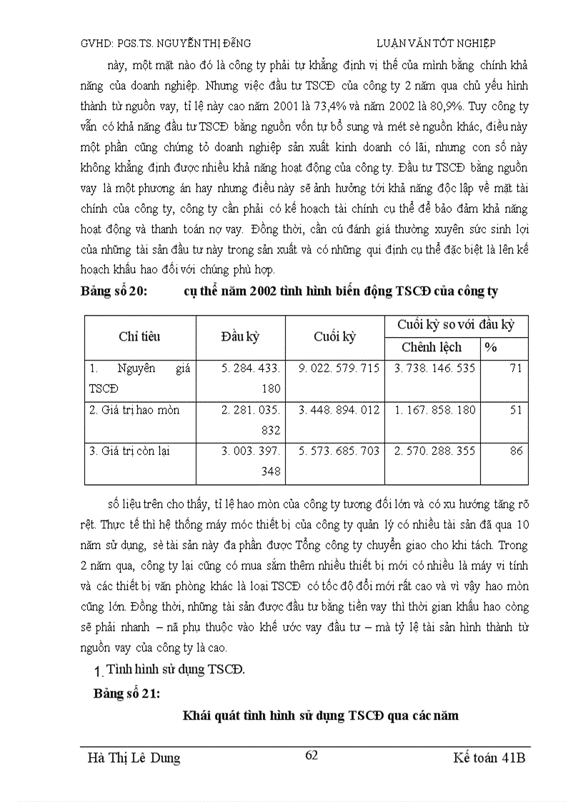 image for page Hoàn thiện công tác hạch toán kế toán TSCĐ với việc nâng cao hiệu quả quản lí và sử dụng TSCĐ tại Công ty Kết cấu thép Cơ khí Xây dựng