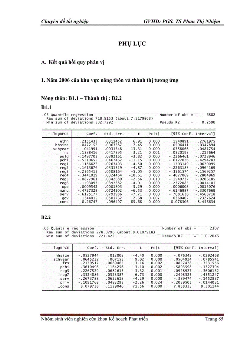 image for page Mô hình hóa các nhân tố tác động tới bất bình đẳng thành thị nông thôn tại Việt Nam: Lý thuyết và Kết quả