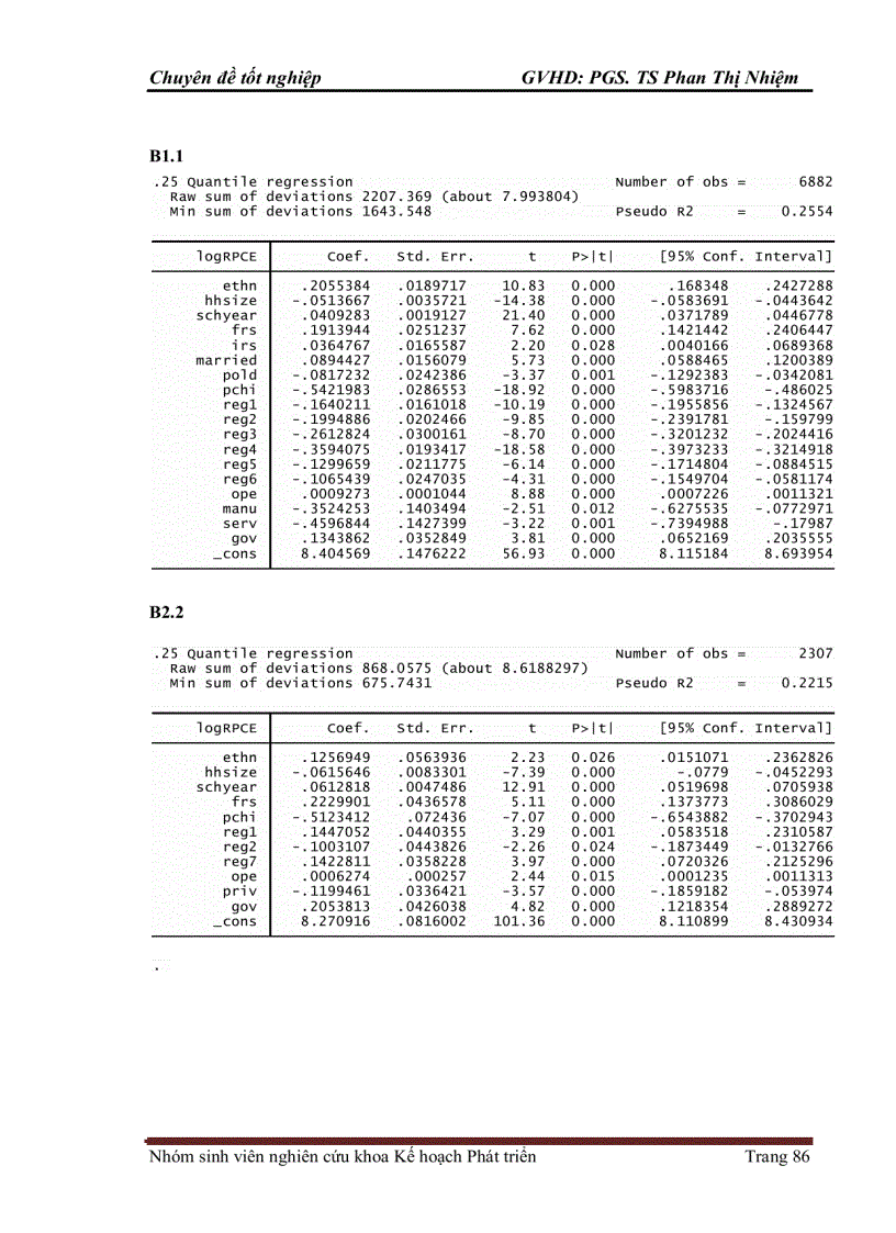 image for page Mô hình hóa các nhân tố tác động tới bất bình đẳng thành thị nông thôn tại Việt Nam: Lý thuyết và Kết quả