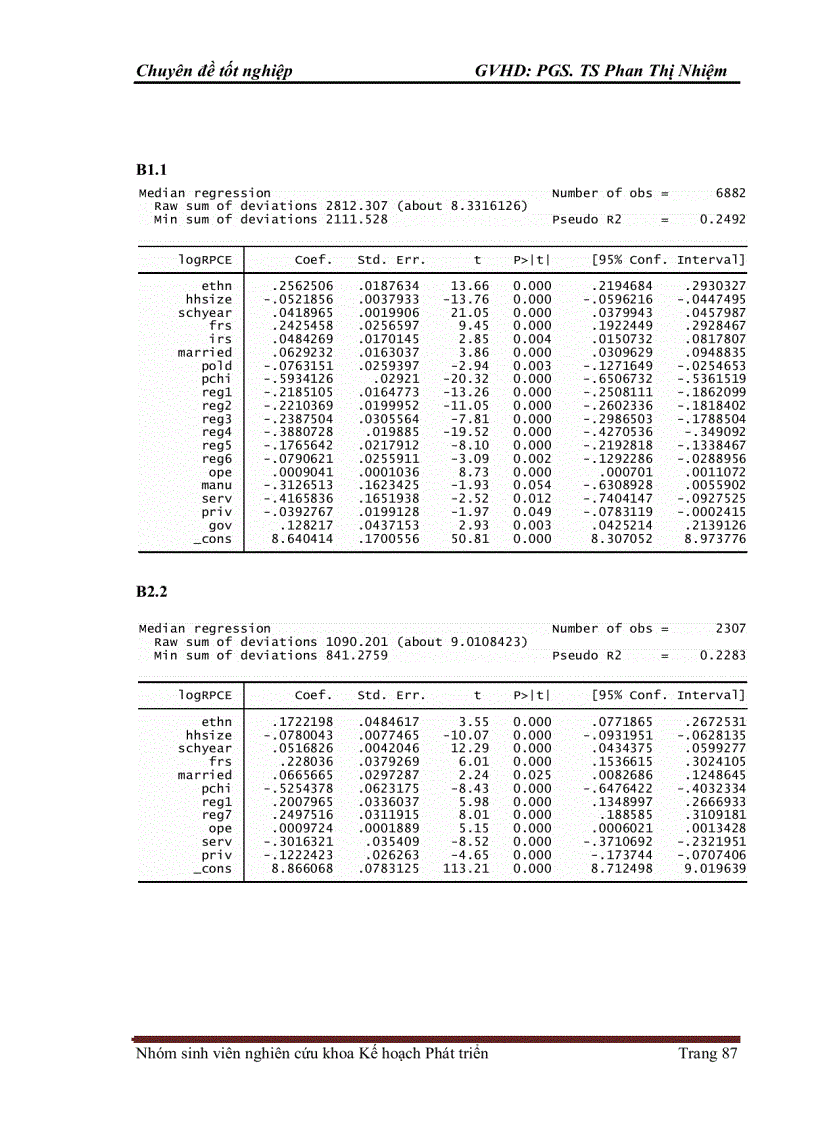 image for page Mô hình hóa các nhân tố tác động tới bất bình đẳng thành thị nông thôn tại Việt Nam: Lý thuyết và Kết quả