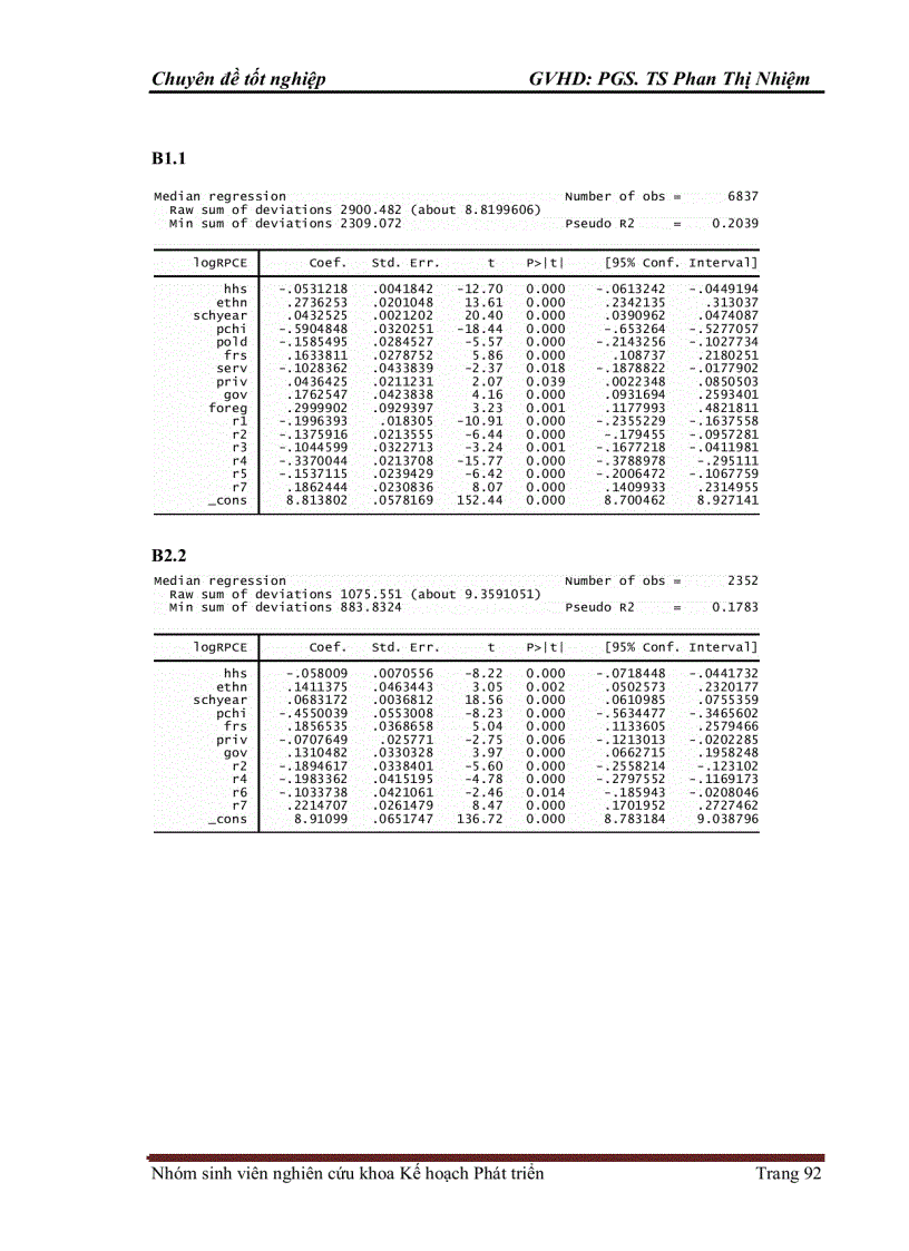 image for page Mô hình hóa các nhân tố tác động tới bất bình đẳng thành thị nông thôn tại Việt Nam: Lý thuyết và Kết quả