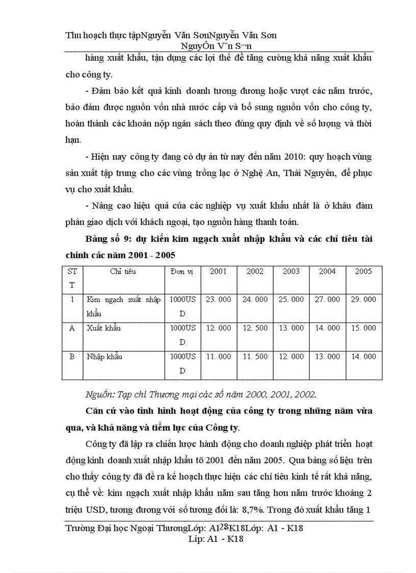 image for page Một số giải pháp chủ yếu nhằm đẩy mạnh hoạt động xuất khẩu ở Công ty Xuất nhập khẩu với Lào