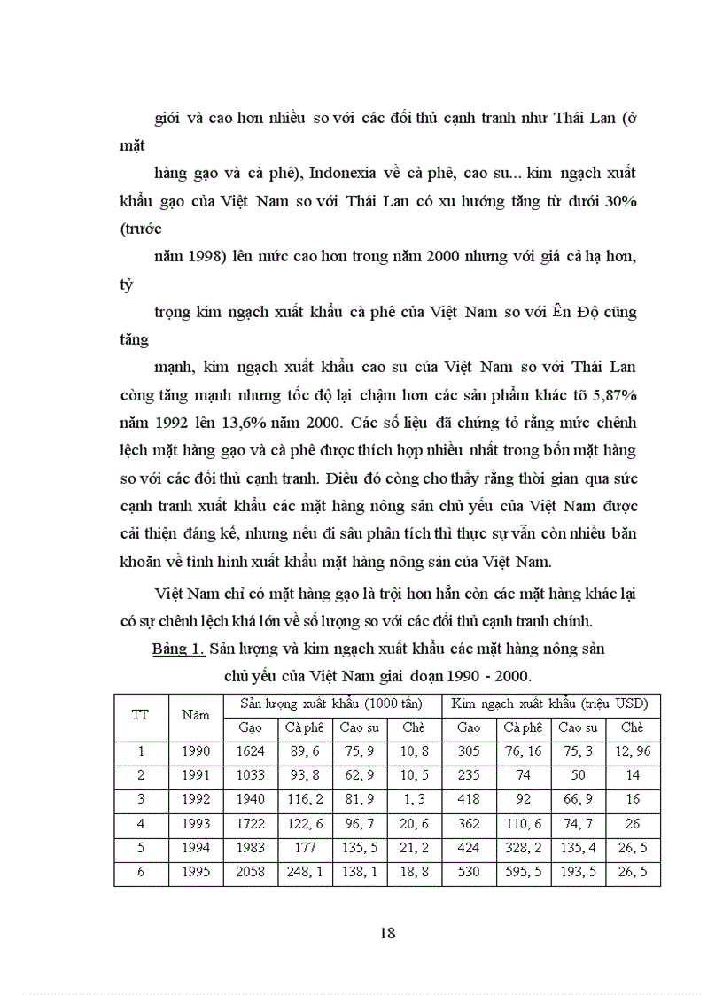 image for page Biện pháp nâng cao khả năng cạnh tranh mặt hàng nông sản của Việt Nam trên thị trường
