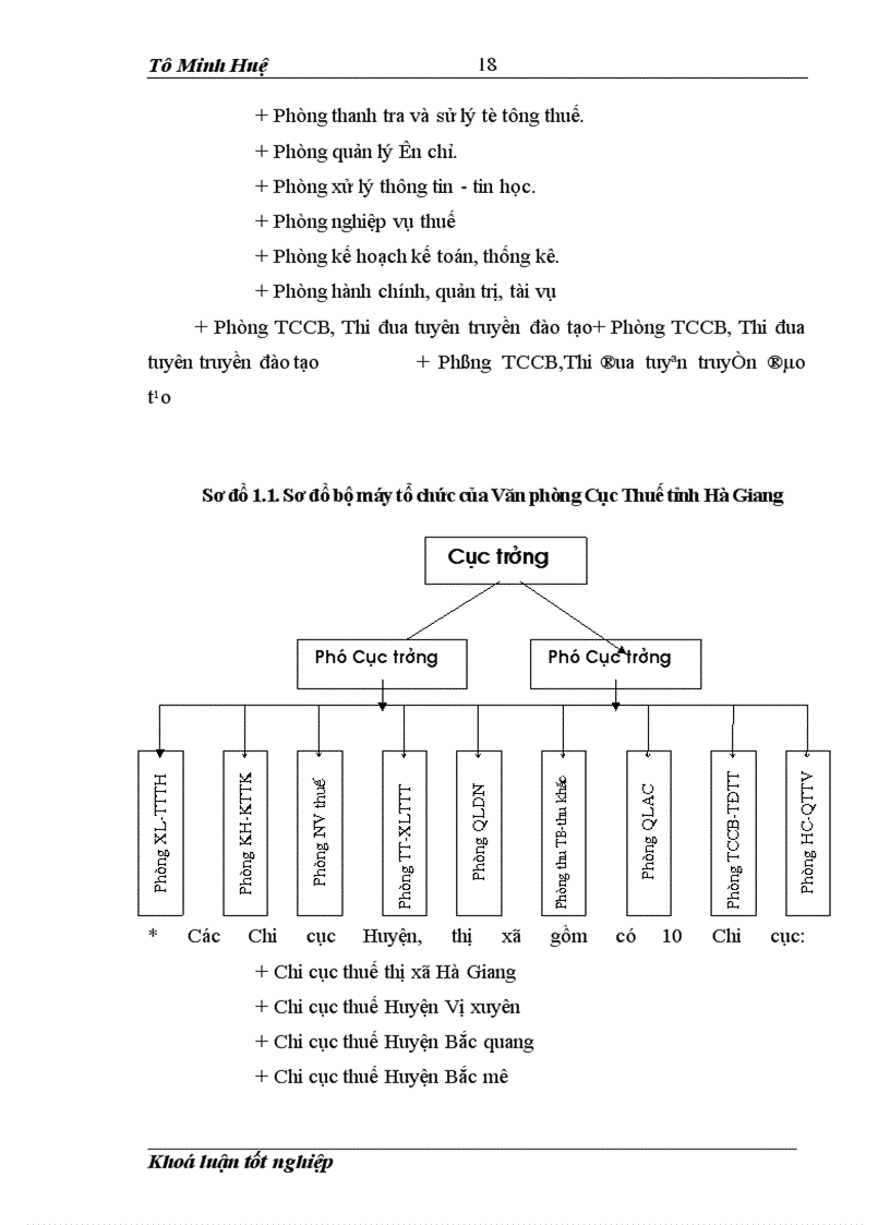 image for page Đổi mới công tác quản lý thu thuế trên địa bàn tỉnh Hà Giang