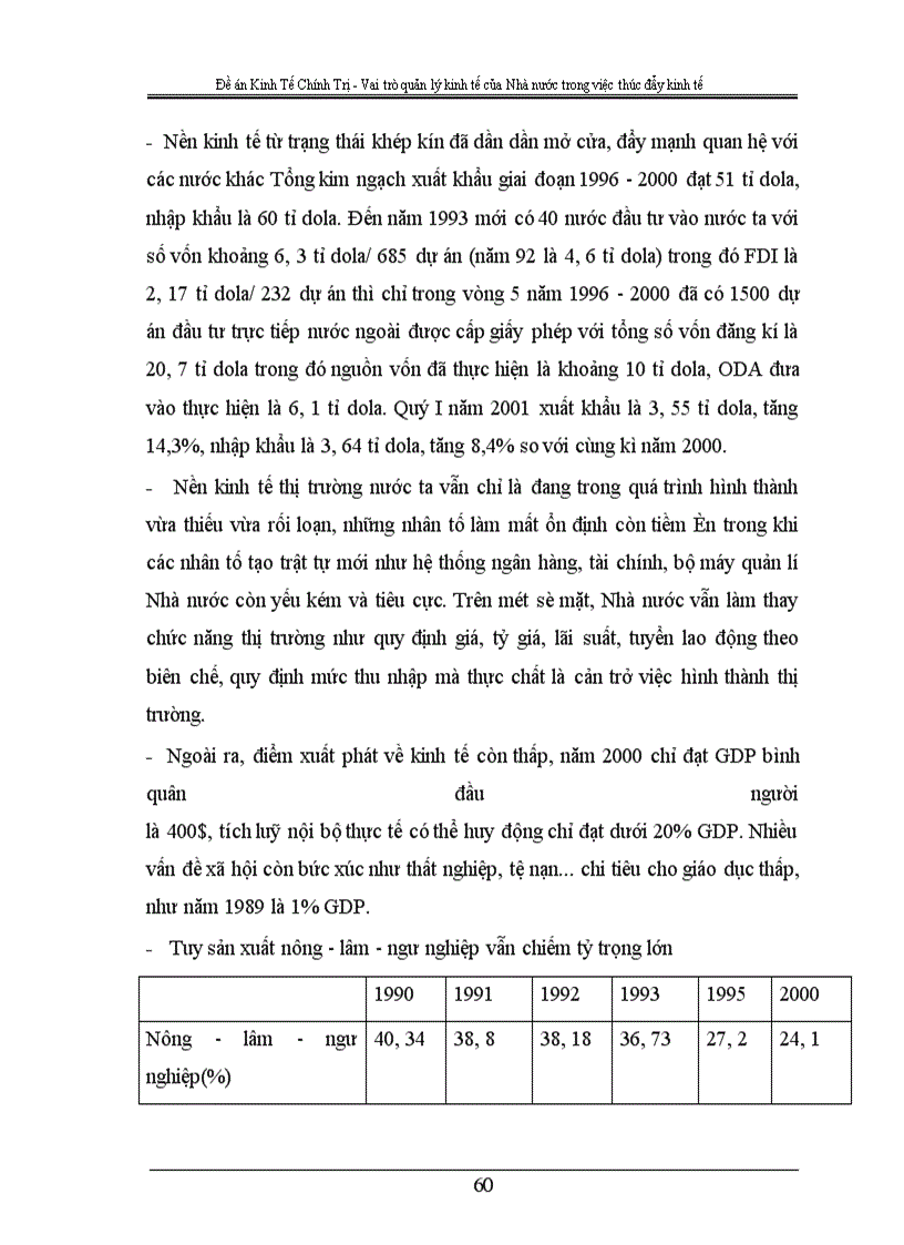 image for page Vai trò quản lý kinh tế của Nhà nước trong việc thúc đẩy kinh tế