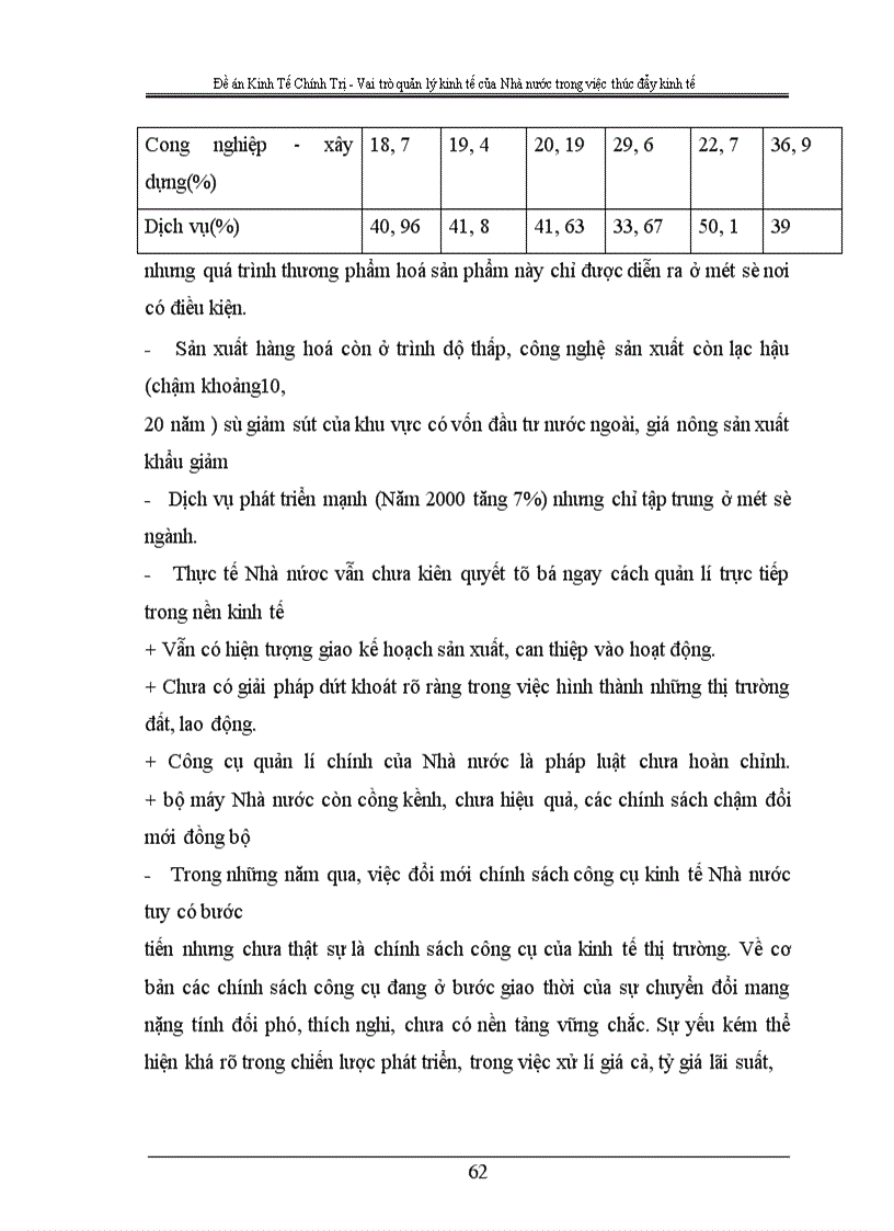 image for page Vai trò quản lý kinh tế của Nhà nước trong việc thúc đẩy kinh tế
