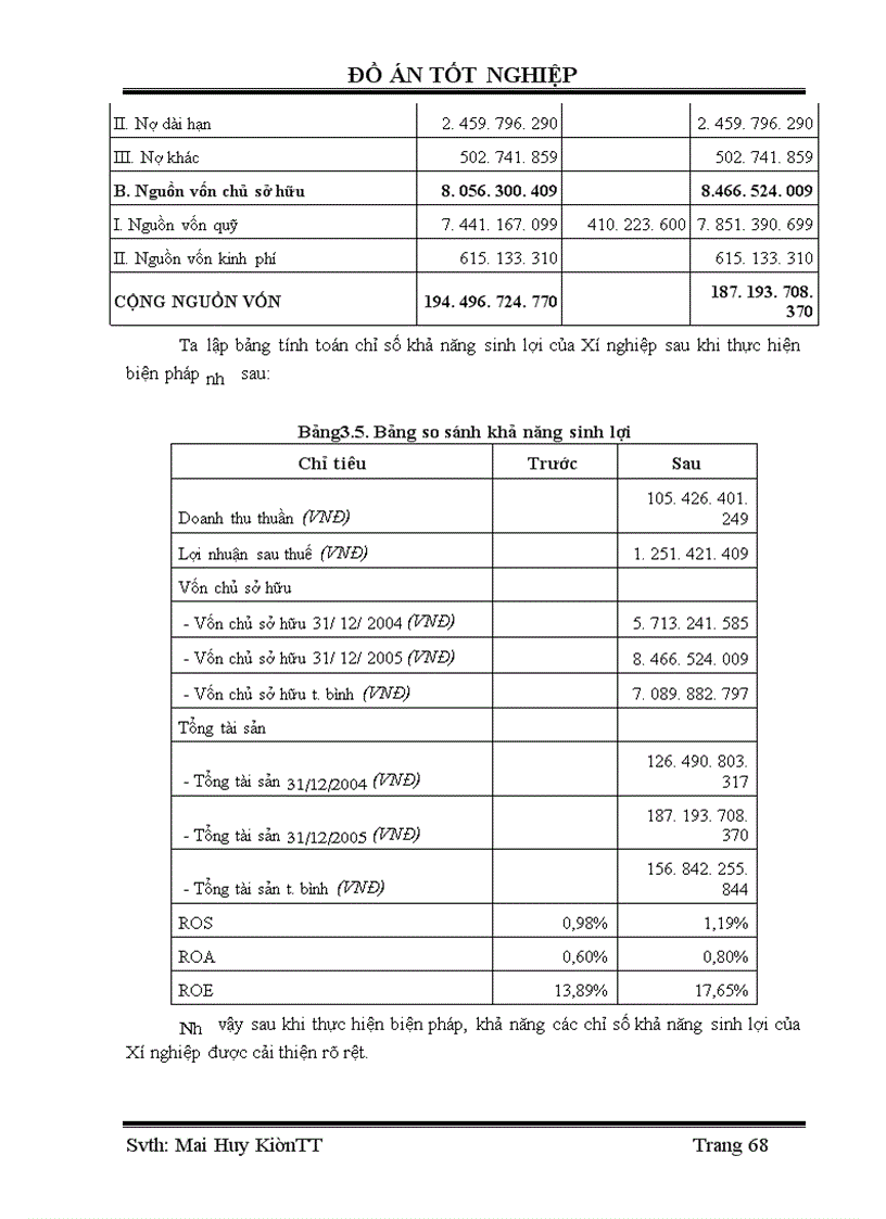 image for page Phân tích hiệu quả tài chính và đề xuất biện pháp cải thiện tình hình tài chính của Xí nghiệp Xây dựng số 2 - Tổng công ty đầu tư phát triển hạ tầng đô thị (UDIC)