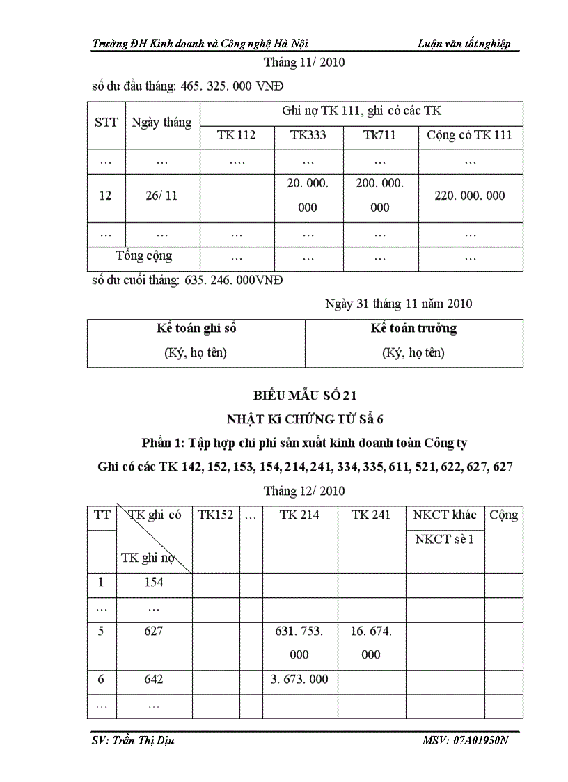image for page Hoàn thiện công tác kế toán TSCĐ HH tại công ty TNHH Thương mại và Xây dựng Vĩnh Hà