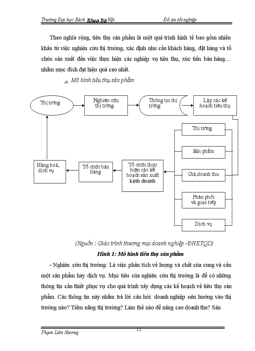 image for page Công tác tiêu thụ sản phẩm Bánh trung thu của xí nghiệp Bánh Mứt Kẹo Hà Nội