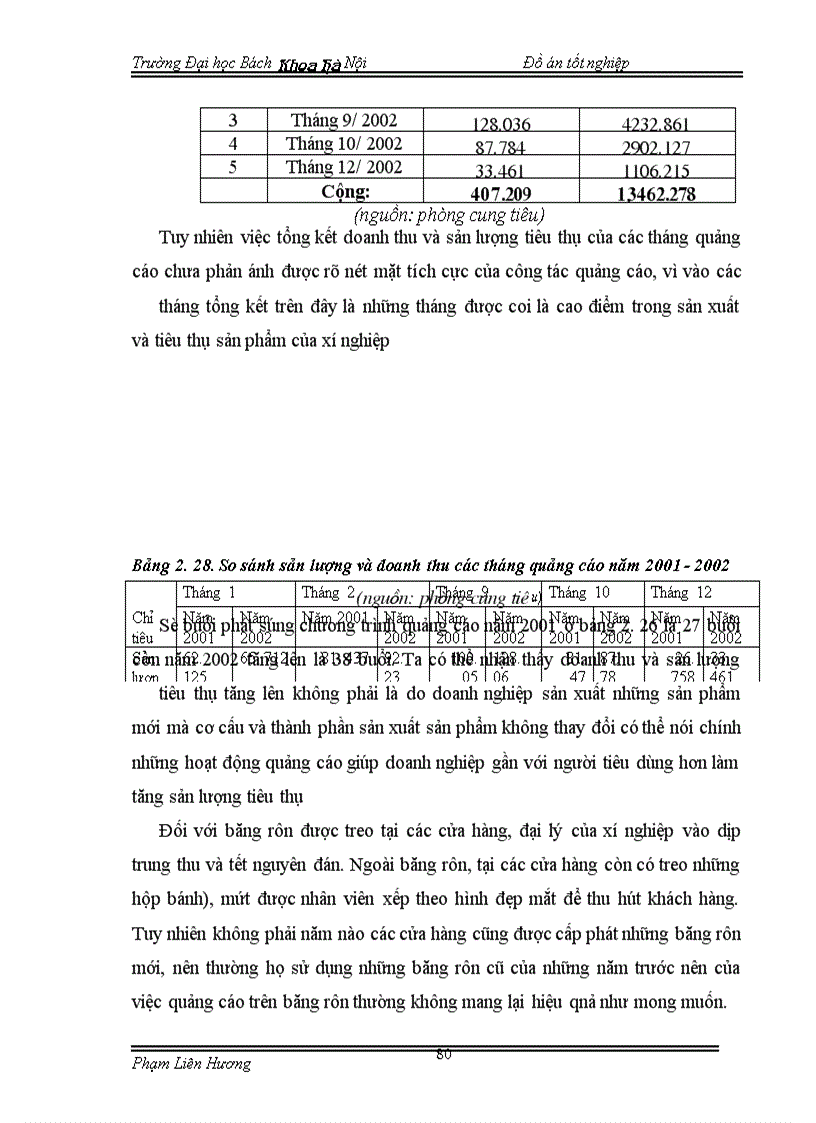 image for page Công tác tiêu thụ sản phẩm Bánh trung thu của xí nghiệp Bánh Mứt Kẹo Hà Nội