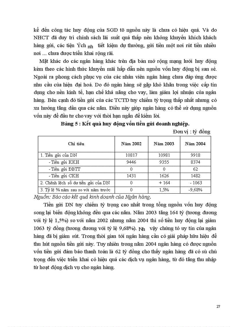 image for page Giải pháp nhằm nâng cao hiệu quả hoạt động huy động vốn tại SGD I Ngân hàng Công thương VN